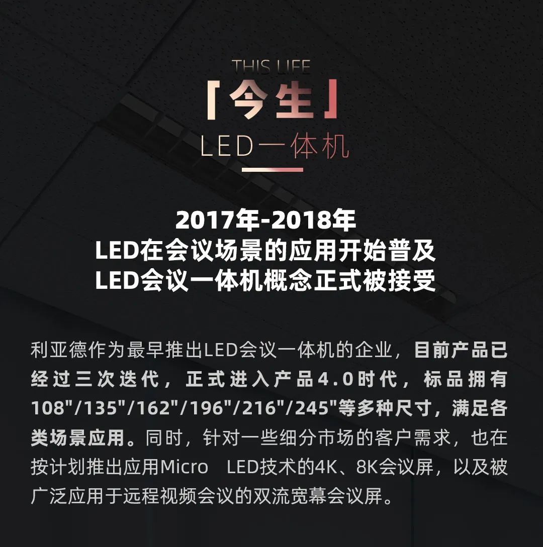 德晋贵宾厅 Leyard LED一体机的宿世今生