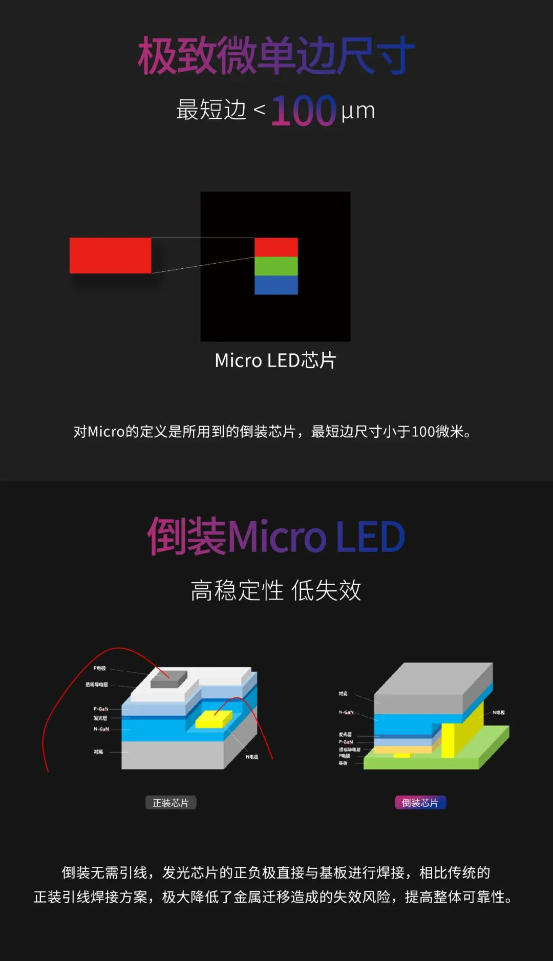 一期一会 | 一图读懂德晋贵宾厅·利晶MIP新品系列