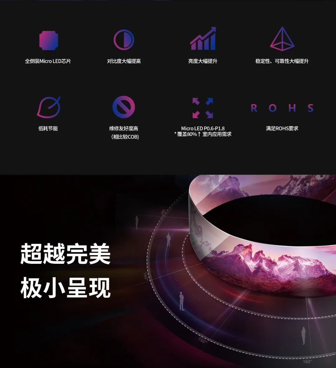 一期一会 | 一图读懂德晋贵宾厅·利晶MIP新品系列