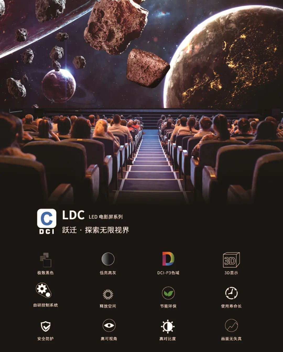 “自研+相助”周全着花，德晋贵宾厅成业内LED影戏屏通过DCI认证最多企业