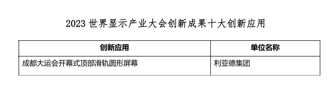 立异驱动 赋能行业生长 | 德晋贵宾厅亮相天下显示大会