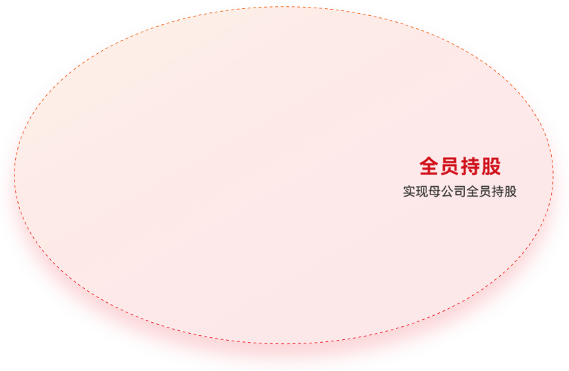 德晋贵宾厅(中国区)官方网站